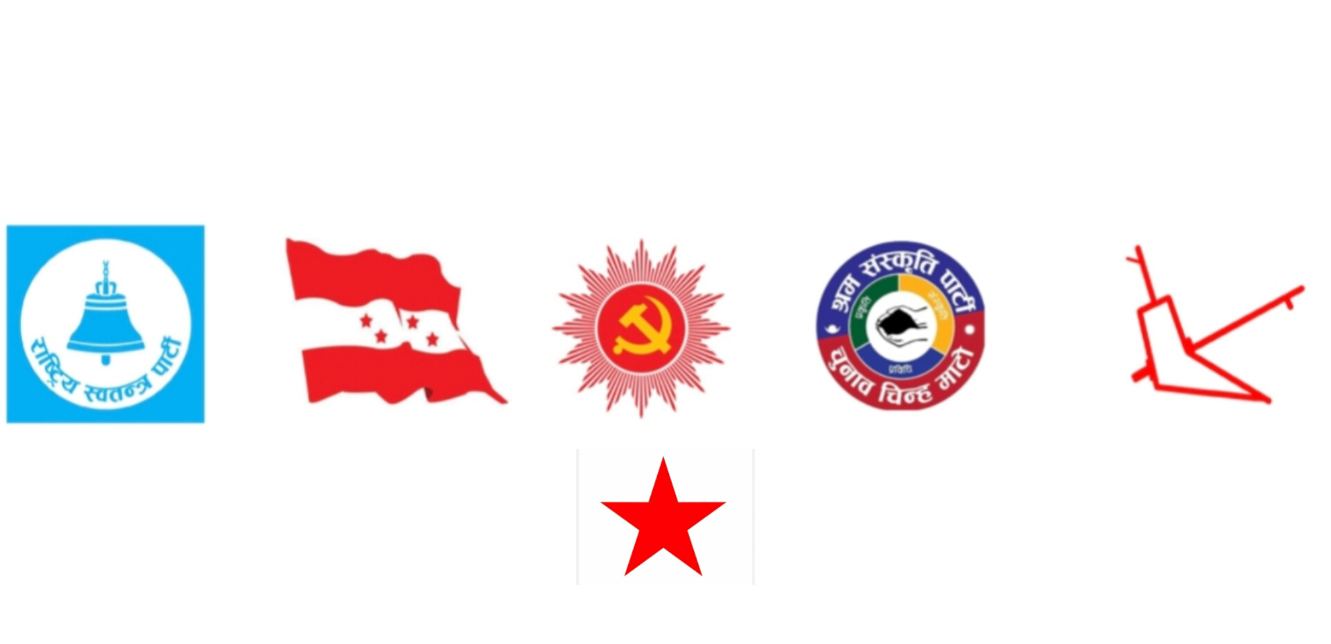 छ दलले समानुपातिकतर्फ निर्वाचित हुने उम्मेदवारको नाम आज आयोगमा बुझाउदै